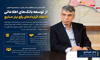 اقدامات فن‌بازار منطقه‌ای استان تهران در شرایط ویژه کنونی؛ از توسعه بانک‌های اطلاعاتی تا انعقاد قراردادهای رفع نیاز صنایع