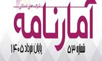  اهم آمار و اطلاعات شرکت شهرک های صنعتی تهران (پایان خردادماه 1405)
